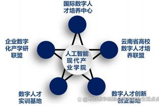 雷竞技叫提供身份证截图0